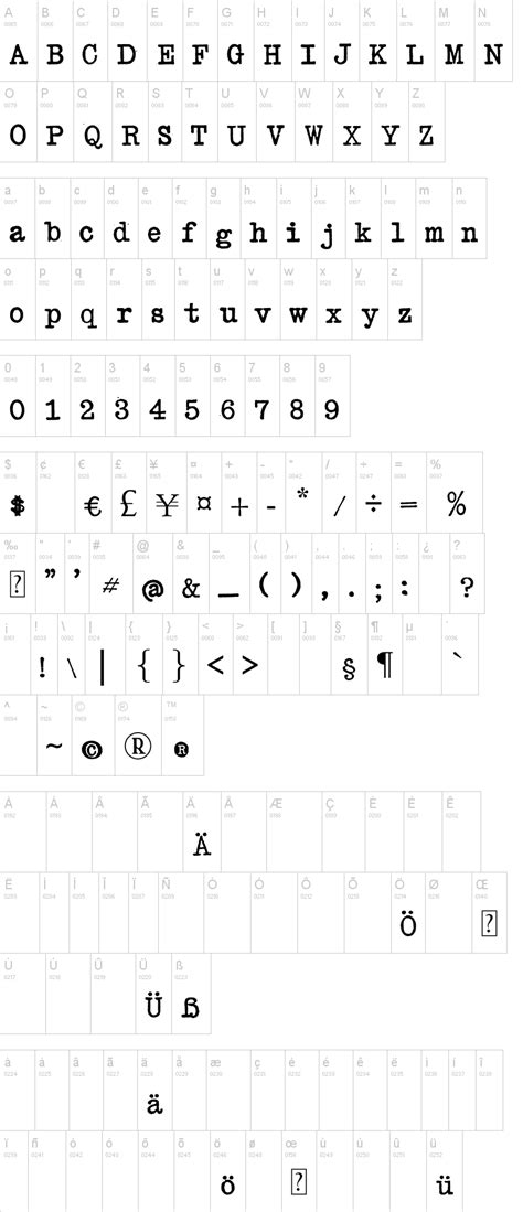 Senta Schreibmaschine Font Graffiti Letters Styles Typewriter Art