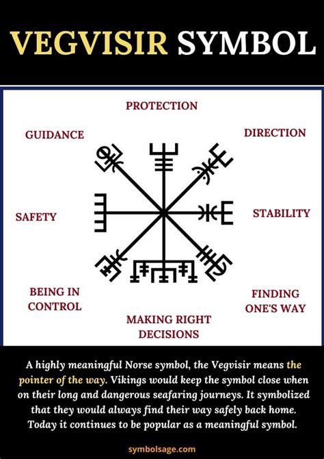 Vegvisir Symbol Meaning Origins And History Symbol Sage