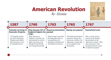 American Revolution Divinias Blog