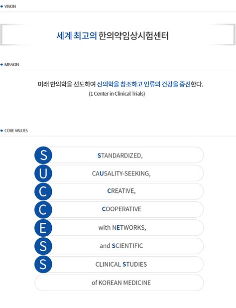 경희대학교한방병원 한의약임상시험센터 센터소개 Vision