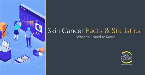 Datos Y Estadísticas Sobre El Cáncer De Piel The Skin Cancer Foundation