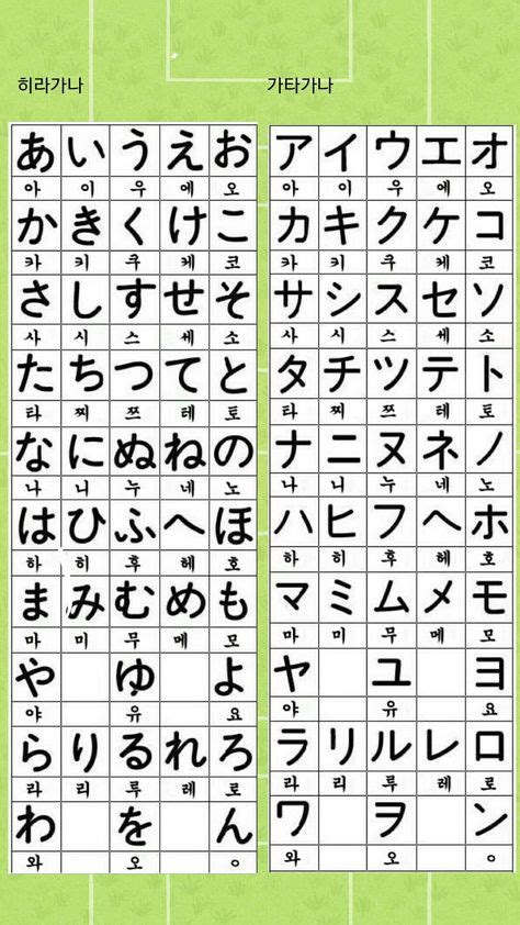 일본어 공부하기에 도움이 되는 팁과 자료