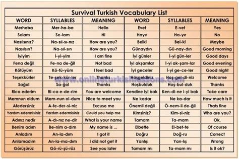 Pin By Earlbloodygrey On Turkish Learn Turkish Language Turkish
