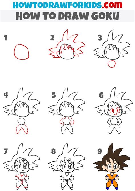 How To Draw Naruto Artofit