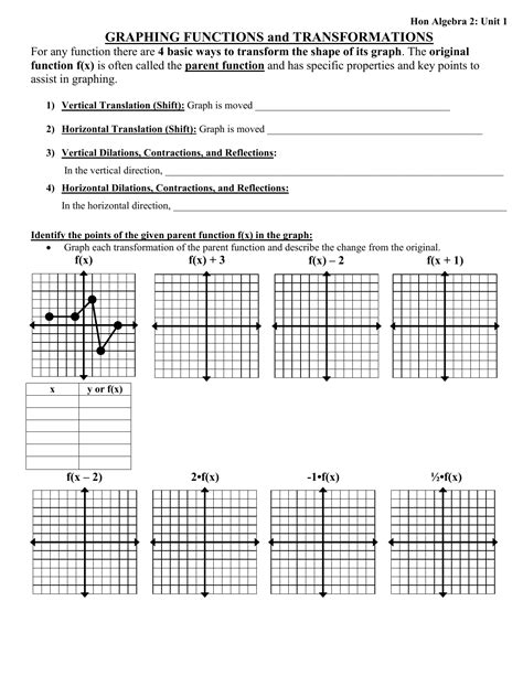 Transformations Of Functions Worksheet Answers