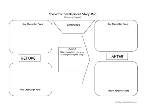 19 Best Images Of Story Development Worksheets Story