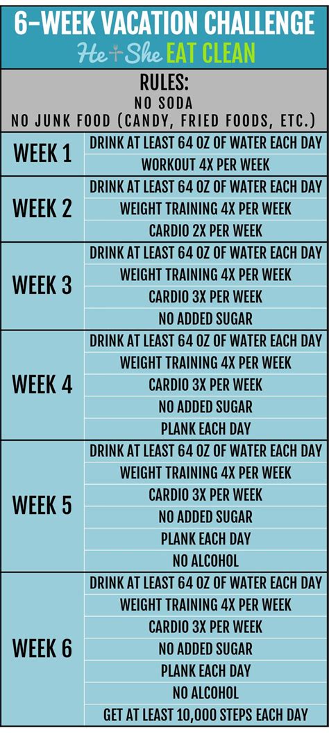 Free 6 Week Vacation Challenge Clean Eating Lifestyle Fitness
