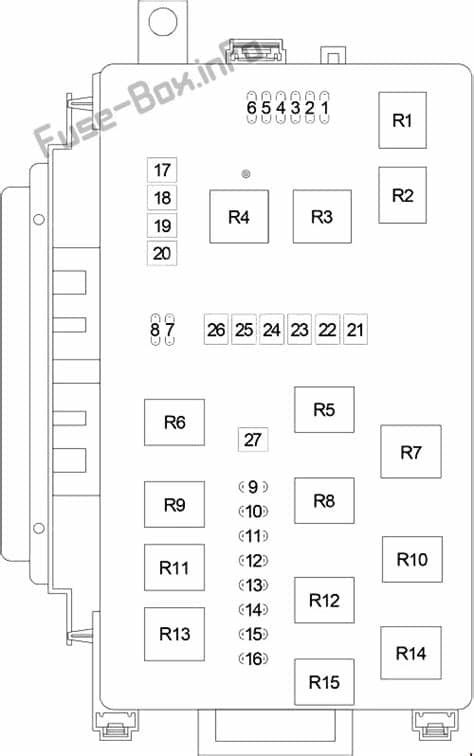 Fuse Box Diagram Dodge Charger (2006-2010)