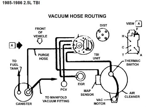 [DIAGRAM] Howell Tbi Vacuum Diagram