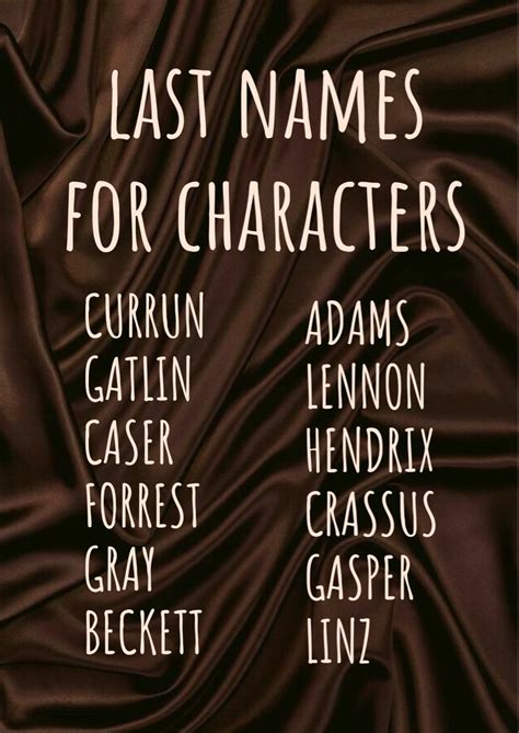 Last Names For Characters In 2023 Writing Inspiration Prompts Last