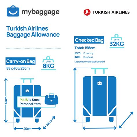 Turkish Airlines 2024 Baggage Allowance My Baggage