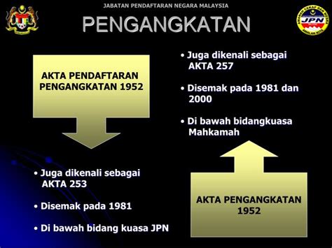Poisons (sodium arsenite) ordinance and regulations 1949 ; AKTA PENGANGKATAN 1952 PDF