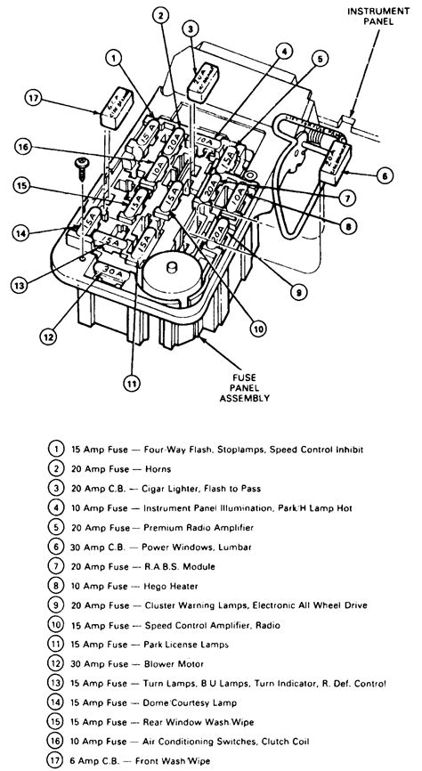 045 fuse box diagram 91 toyota camry wiring resources. Anyone have a PDF of 94 Ranger Owners Manual? - Ford Ranger Forum