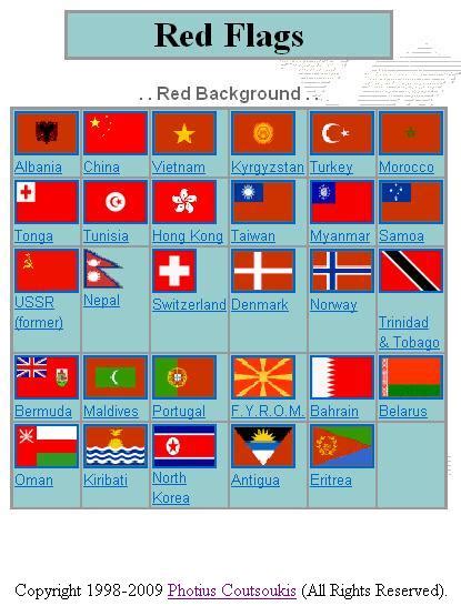 Relationships can be difficult to navigate. Red Flag Identifier Printable page