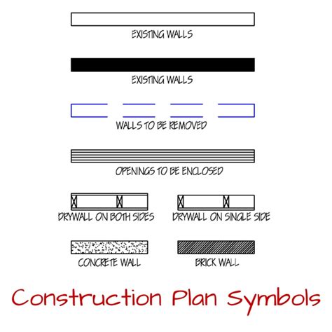 Wall Floor Plan Symbols Image To U