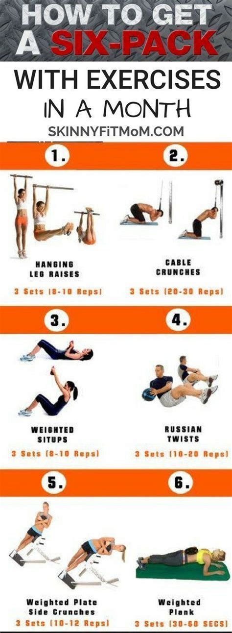 These Workout Plan Is Great For Women It Will Get You Six Pack Abs Fit