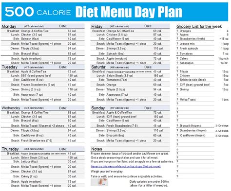 Calorie Diet And Meal Plan Eat This Much 500 Calorie A Day Diet