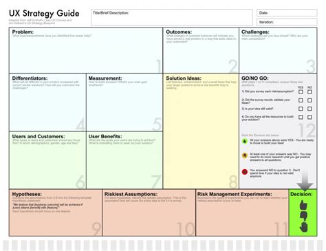 Lean Canvas · Open Practice Library Throughout Lean Canvas Word Template Word Template