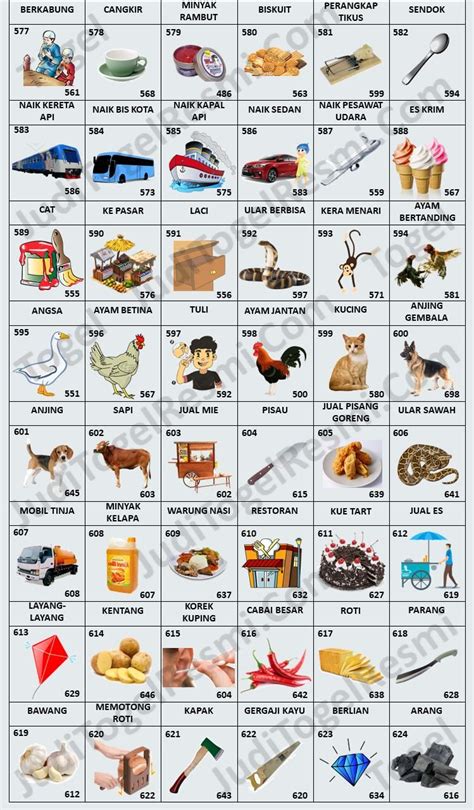 Ilustrasi tafsir mimpi bergambar togel. 577-624 Buku Tafsir Mimpi 3D | Tafsir mimpi, Gambar, Buku ...