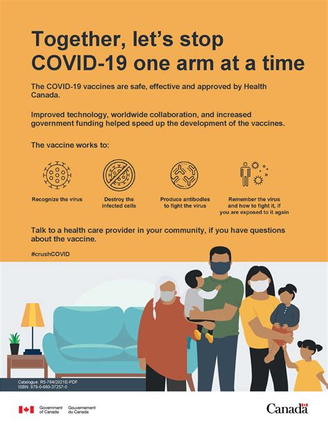 Questions And Answers About The Covid 19 Vaccination Qalipu