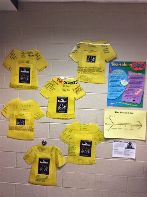 Visual representations of setting, tone, and symbolism. the outsiders bulletin board ideas | Teaching The ...