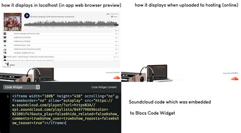 Embedded Soundcloud and Mixcloud HTML codes aren't showing - I Need ...