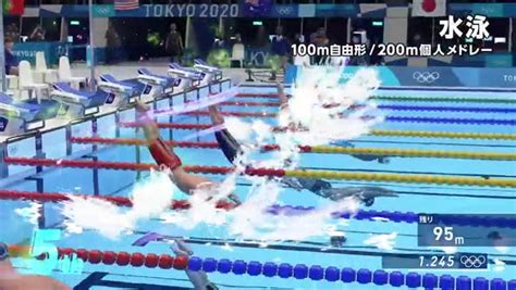 Every movie and video game trailer from the virtual showcase by jordan moreau. Bande-annonce Olympic Games Tokyo 2020 : The Video Game ...
