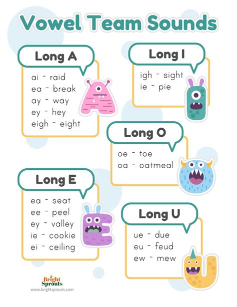 How To Teach Vowel Teams With Printable Chart And Worksheets