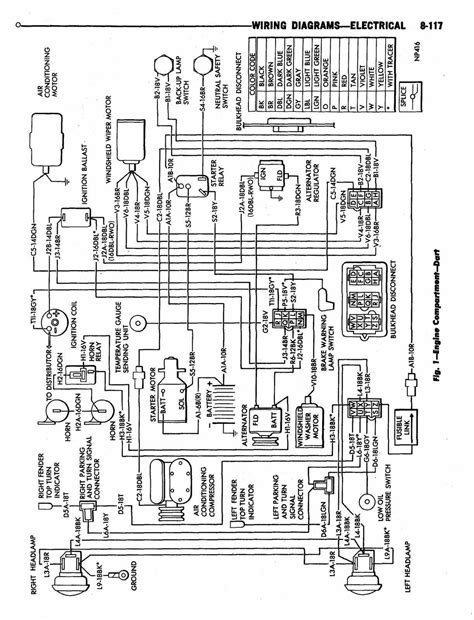 Dodge Dart Alternator Wiring Diagram