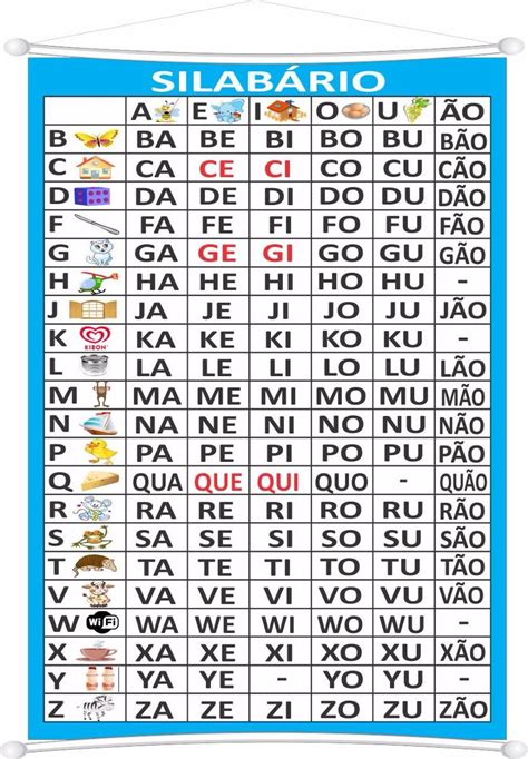 Silabario Completo Para Imprimir