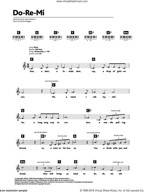 Hammerstein Do Re Mi From The Sound Of Music Sheet Music Intermediate For Piano Solo