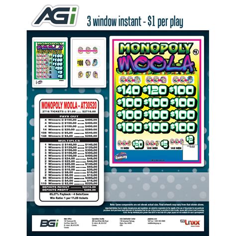 Brad april 13, 2017 5 window pull tabs, games of chance. ''Monopoly Moola'' 3 Window Pull Tab Tickets - 2716 ...