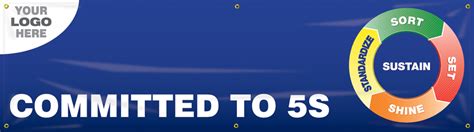 5s Campaign Banner Committed To 5s Mbr990