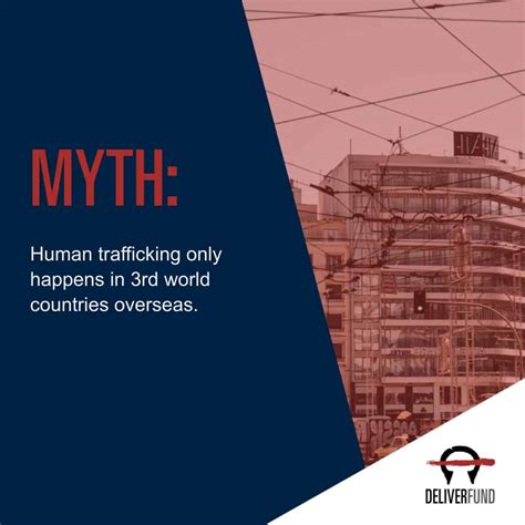 Separating The Myths And Facts Around Human Trafficking Deliverfund