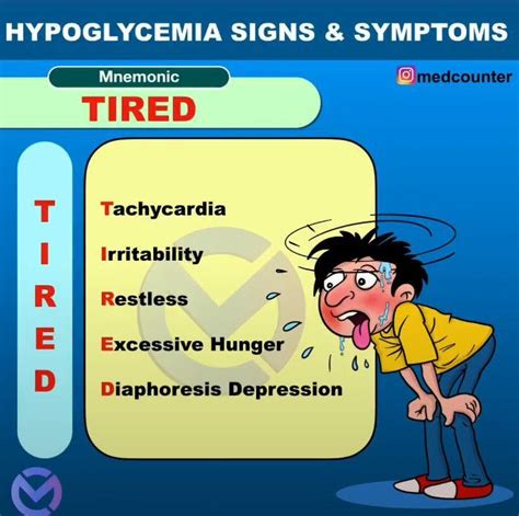 Hypoglycemia Signs And Symptoms Medizzy