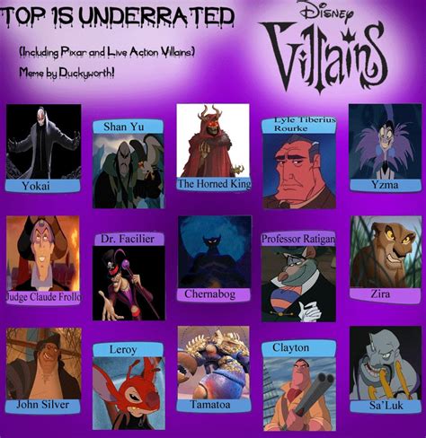 My Top 15 Underrated Animated Disney Villains By Jackskellington416 On