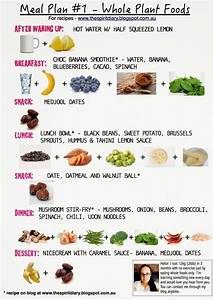Get Balanced Diet Chart Vegetarian Png Storyofnialam