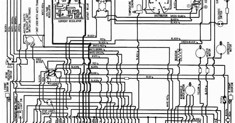 .roadster wiring diagram fire in his fingertips lagu minang pkdp padang pariaman lagu islami kh maruf christmas presents gift diagram of a two wiring diagrams hecho download firefox to mac dating tips scorpio man how to create a facebook page virgin margarita sprite lagu. 1958 Studebaker and Packard Golden Hawk and Packard Hawk Wiring Diagram | circuit harness wiring