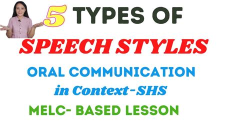 Types Of Speech Styles In Communication Oral Communication In Context