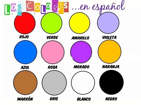 Los Colores Hispanoglobo