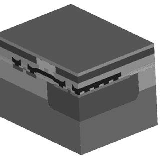 Cmos devices have a high input impedance, high gain, and high bandwidth. Cmos Inverter 3D / D7 The Mos Transistor / In order to ...