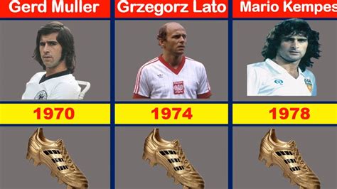 Fifa World Cup All Golden Boot Winners Ii Fifa World Cup Golden Boot Winners 1930 2018 Youtube