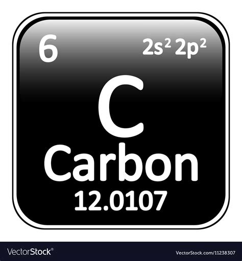 Periodic Table Element Carbon Icon Royalty Free Vector Image