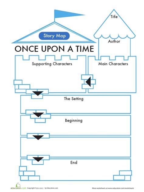 Fairy Tale Story Map Worksheetpdf