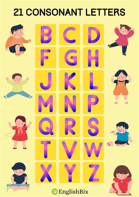 Consonant Letters In English Alphabet