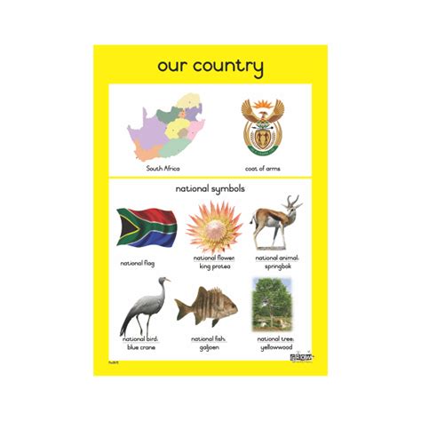 Theme Our Country A3 Single Chart Grow Learning Company