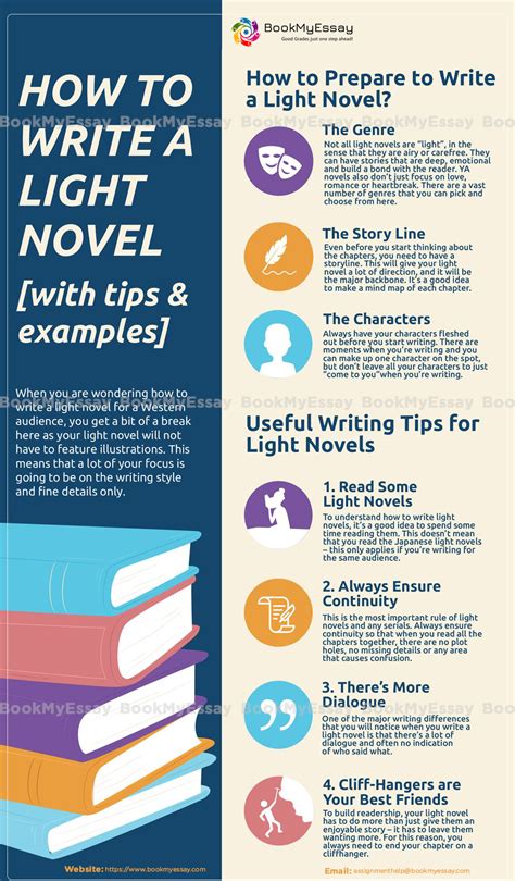 Students If You Want To Know How To Write Novel Then Watch This