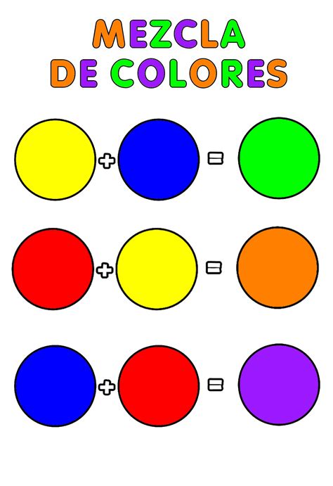 Actividades Para Educación Infantil Experimento Mezclando Colores
