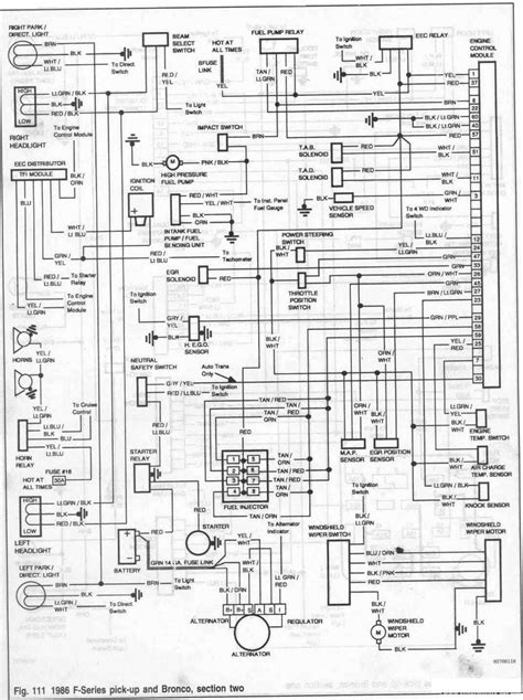 Wiring Diagram Ford Bronco