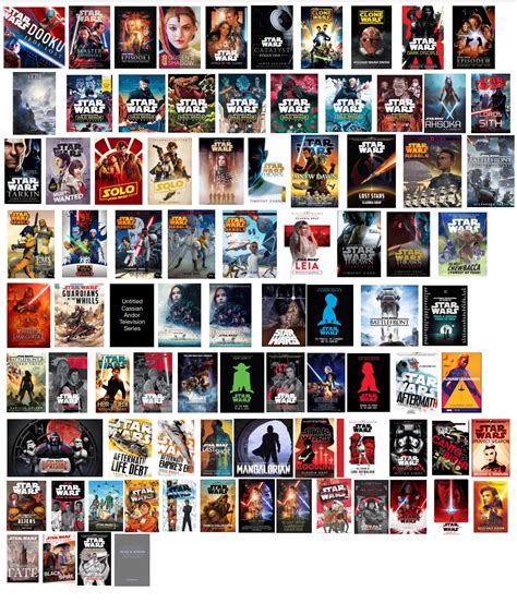 Star Wars Canon Books In Chronological Order The Complete Star Wars